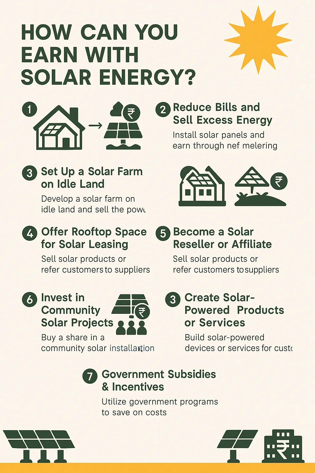 Solar panels