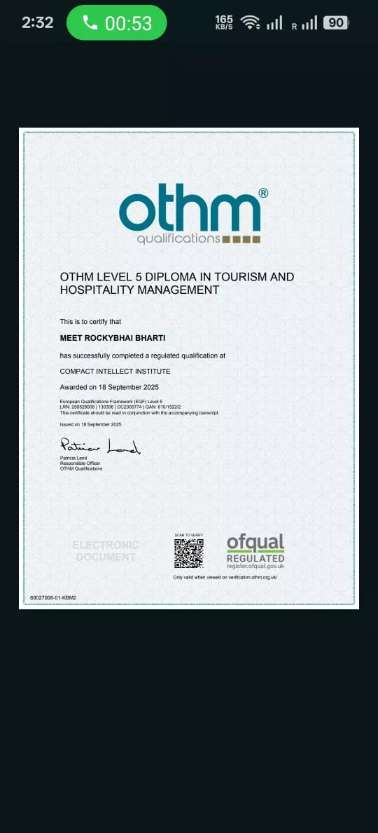 Students and Their Wins