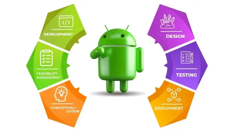 Android Development