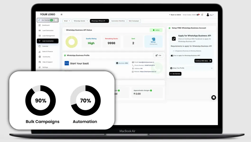 WhatsApp Cloud API integration