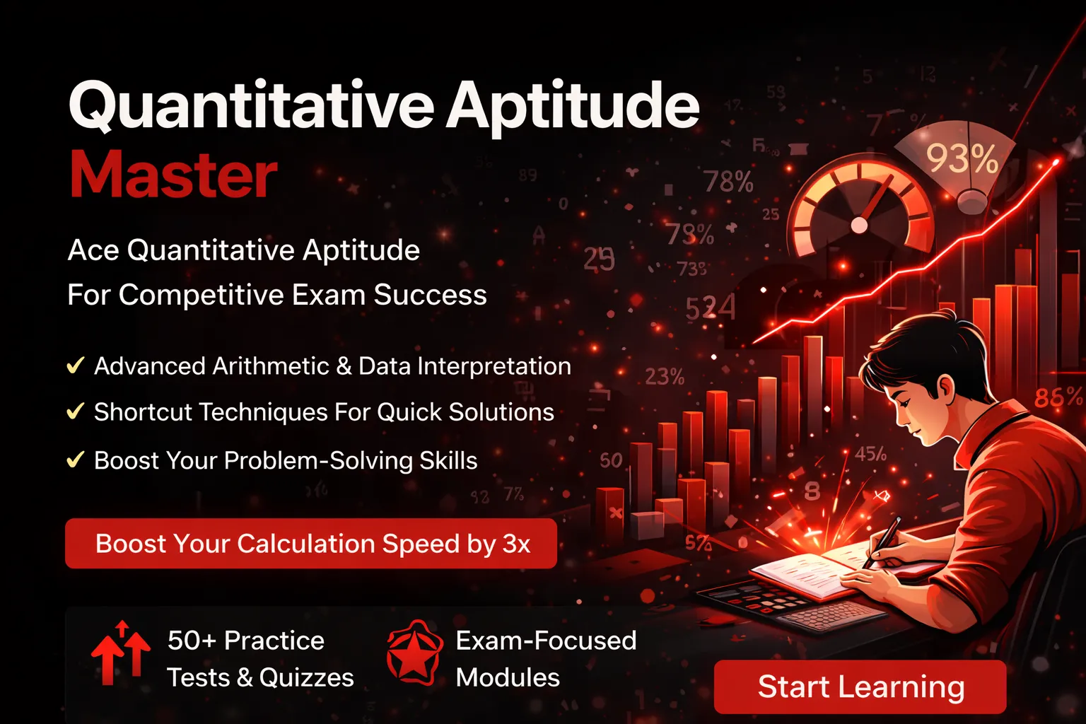 Quantitative Aptitude