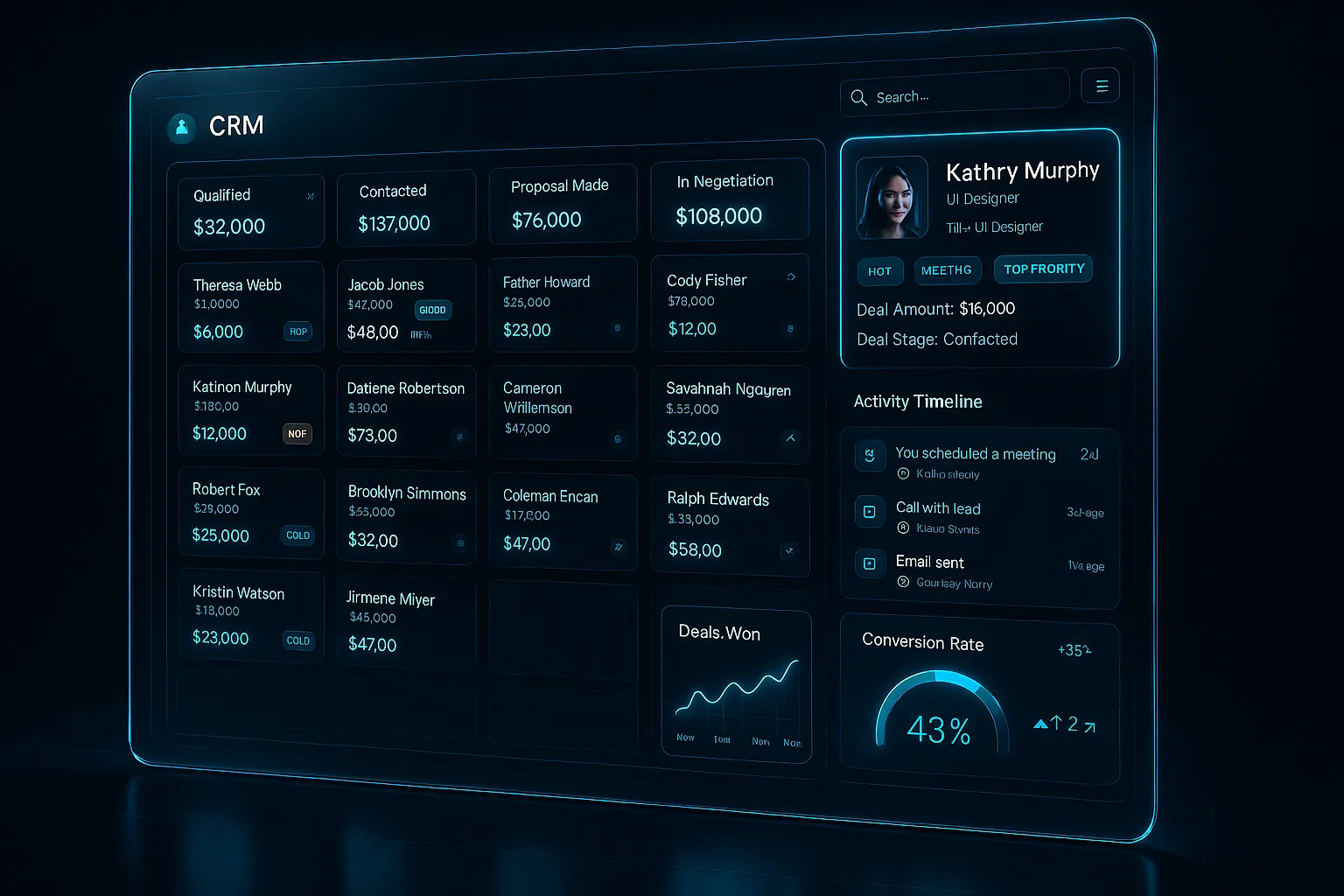 Smart CRM and pipeline overview