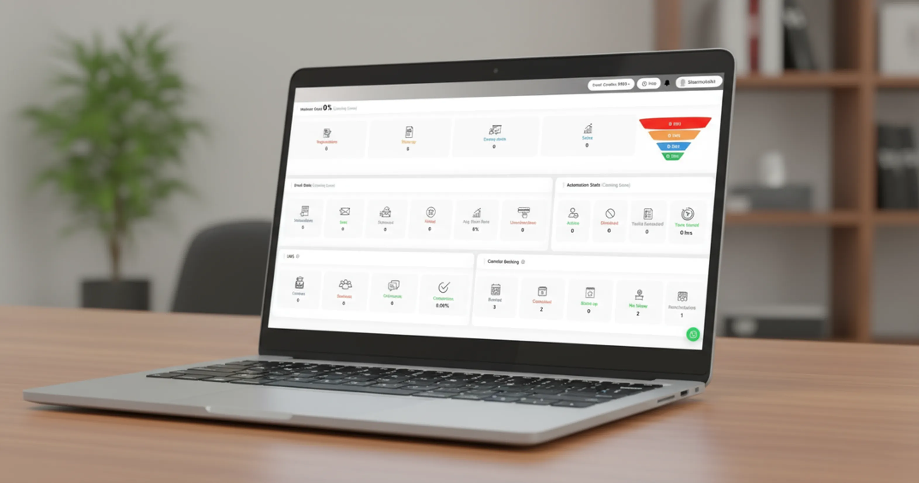 Analytics dashboard charts