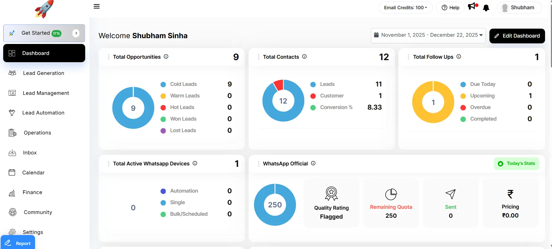 3D Dashboard Illustration