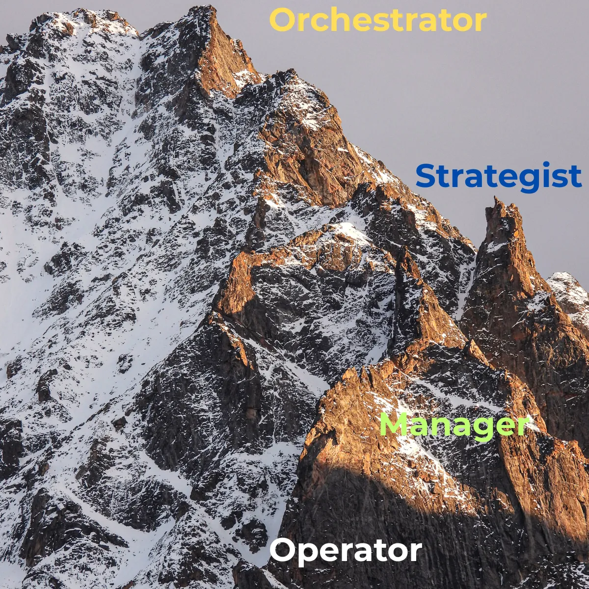 Frustrated founder at desk