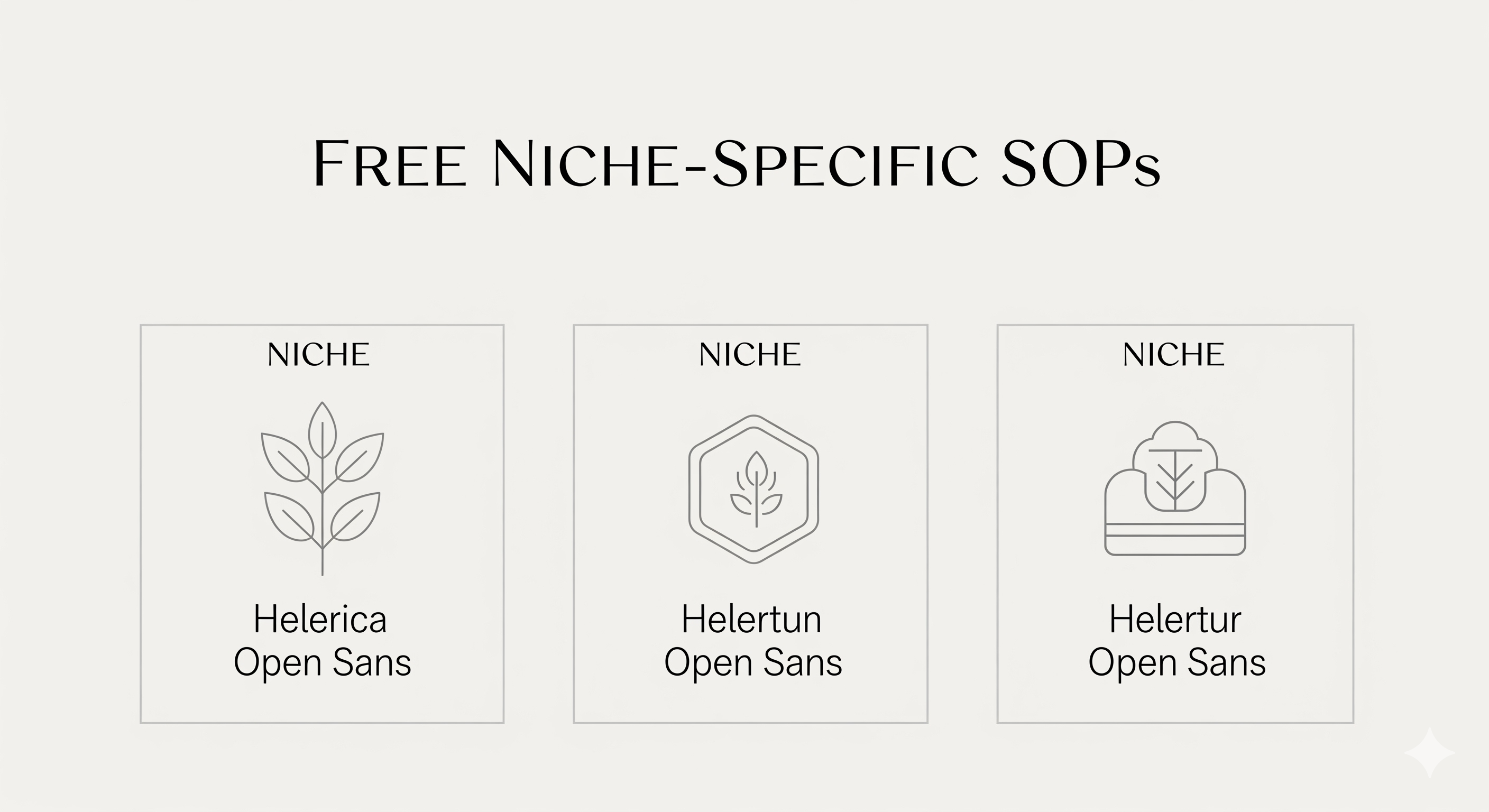 Niche SOPs