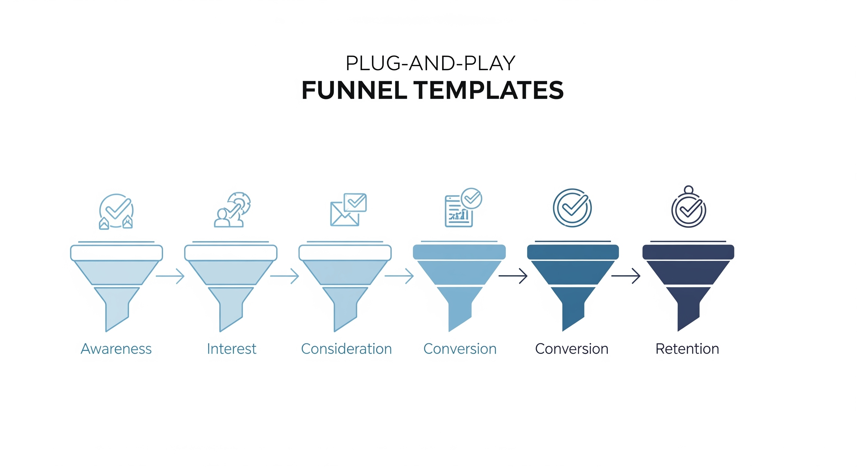 Funnels